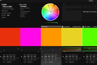 Photo Webové služby pre webových dizajnérov