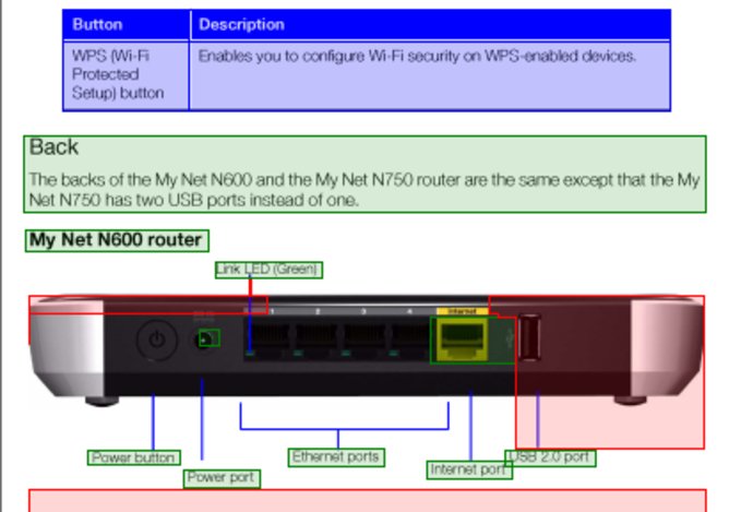 Photo Premeňte obrázky na editovateľný text / 2. časť