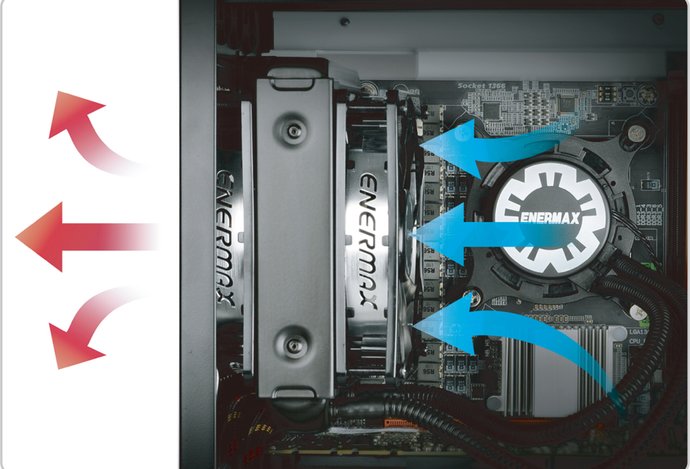 Photo Chladiče s uzavretým vodným okruhom