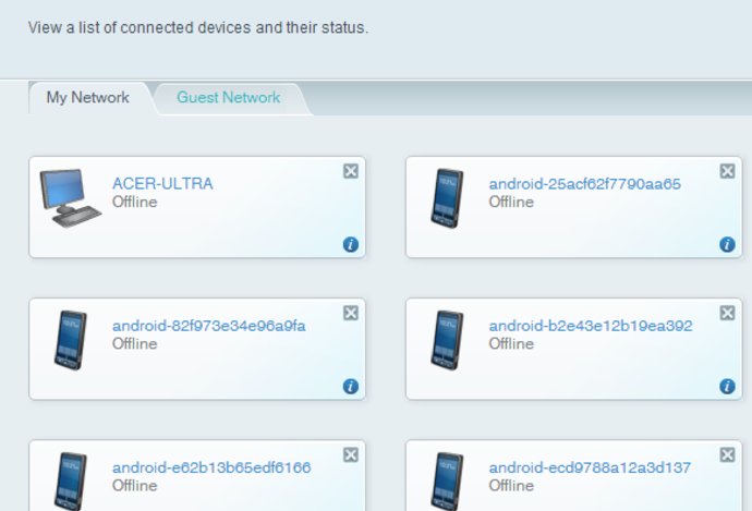 Photo Bezpečná sieť Wi-Fi