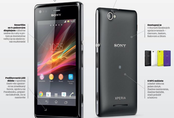 Photo Sony Xperia M / Zoom