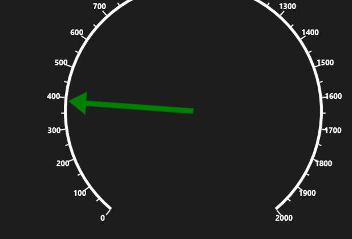 Photo Využite senzory vášho tabletu s Windows
