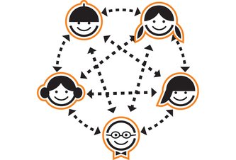 Photo Volajte si navzájom zadarmo