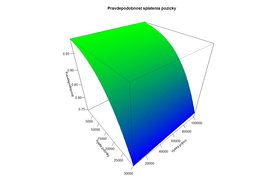 Photo Data mining ako nástroj business intelligence