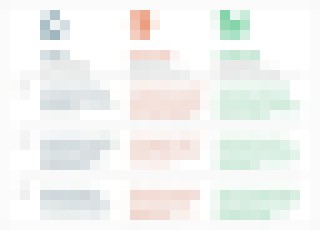 Photo Tri stratégie, ktoré pomôžu maximalizovať prínos softvéru pre biznis