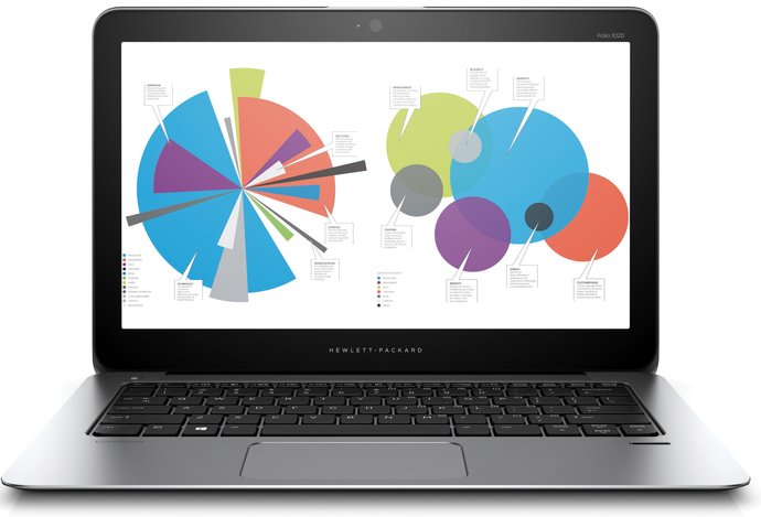 Photo HP EliteBook 1020 G1