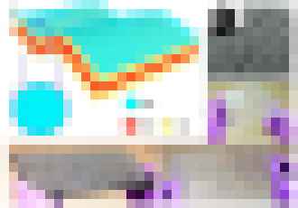 Photo Klávesnica budúcnosti? Nepotrebuje napájanie, je extra bezpečná a nezašpiní sa