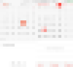 Photo 15 vecí, ktoré Xiaomi skopírovalo od Applu