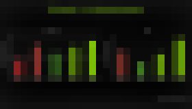 Photo nVidia novými ovládačmi prekoná výkon Mantle, a to v DX11