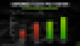 Photo Beta verzia GeForce 337.50 ovládačov vypustená, konkuruje Mantle