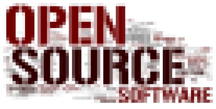 Photo Španielske regióny šetria používaním open source softvéru