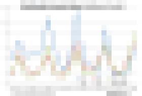 Photo Xbox 360 je najpredávanejšia konzola roka