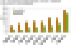 Photo Ako zabrániť detskej obezite – novinky zo štúdie IDEFICS