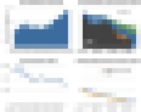 Photo Podľa analytikov stávkou na Windows Phone prišla Nokia o dve miliardy