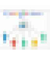 Photo Google Docs bude poskytovať 90 % funkcií Microsoft Office