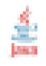 Photo Java má ďalšie bezpečnostné chyby