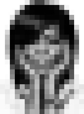 Photo Telefónne číslo na Obamovu ženu a účty Beyoncé unikli na web