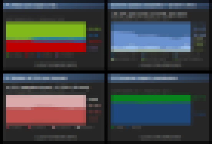 Photo Na akých PC sa teraz hráva na Steame?