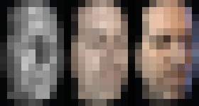 Photo Systém Polarized 3D umožní 1000-krát presnejšie 3D skenovanie