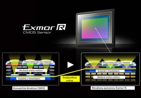 Photo Čo prinášajú nové snímače Exmor RS?