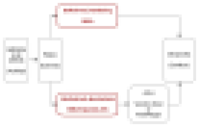 Photo Kreslenie v Androide