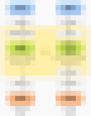 Photo Služby a broadcasty