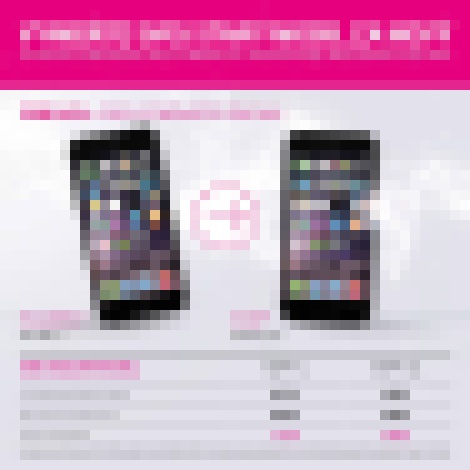 Photo Telekom umožní zákazníkom mať nový mobil každý rok. Ten starý odkúpi. 