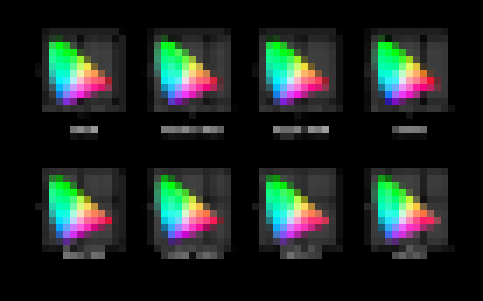 Photo Rozumiete významu parametrov profesionálnych monitorov?