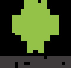 Photo Seriál: Programujeme pre Android