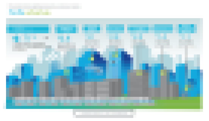 Photo Digitálna revolúcia prináša príležitosti v hodnote vyše 20 biliónov dolárov. Firmy ich nevyužívajú