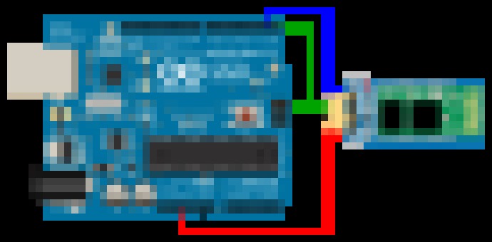 Photo ARDUINO - periférie a práca s LCD displejom /9.časť