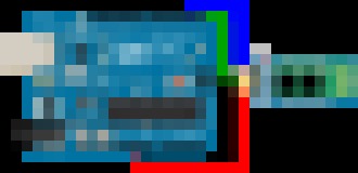 Photo ARDUINO – ako webový server /12.časť