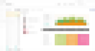 Photo Minit – získajte kontrolu  nad procesmi