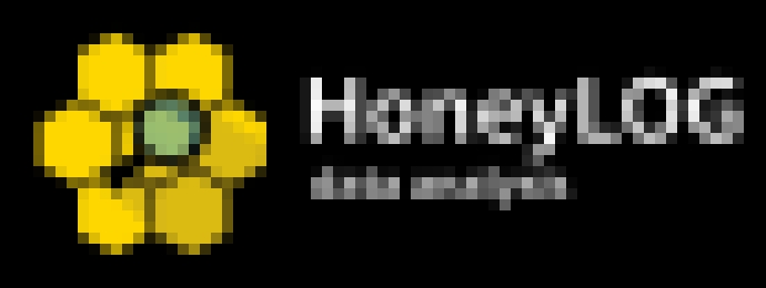 Photo Predstavujeme slovenské startupy: HoneyLOG