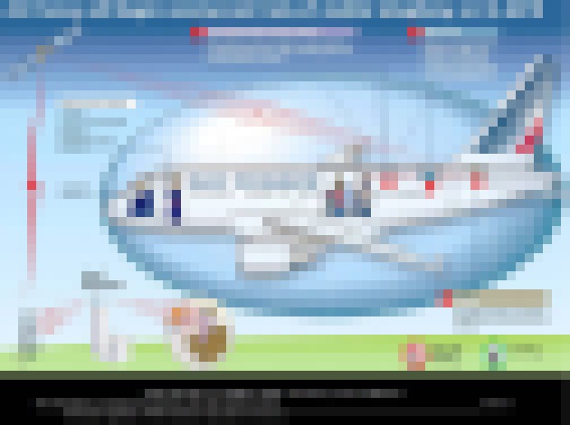Photo NSA a GCHQ môžu odpočúvať mobilné hovory a dátové prenosy v lietadlách