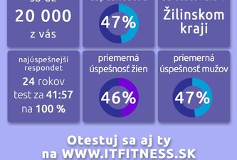Photo Už 20-tisíc Slovákov sa otestovalo v IT Fitness test 2017 