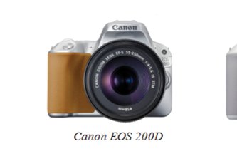 Photo Najnovšia digitálna zrkadlovka Canon EOS 200D uľahčí vstup do sveta vysoko kvalitnej kreatívnej fotografie