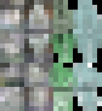 Photo Nová technika 3D skenovania objektov využíva Archimedov zákon