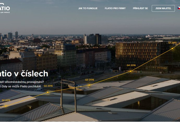 Photo ČR: Flatio ponúka on-line prenájom bytov v Berlíne. Prvé rezervácie prišli behom 24 hodin
