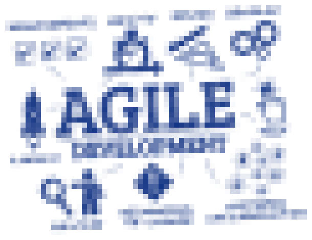 Photo Agile pragmaticky (časť 2) - Best practicies, alebo aplikácia agile v praxi