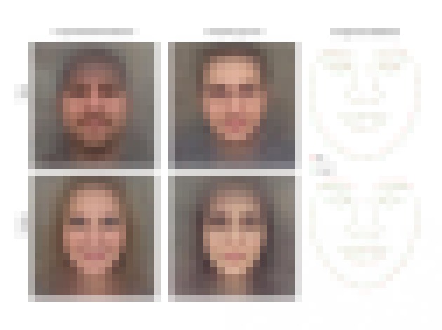 Photo Umelá inteligencia vie podľa fotky tváre odhaliť sexuálnu orientáciu 