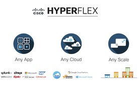 Photo Cisco sa vydáva na multicloudovú cestu a inovuje riešenie HyperFlex