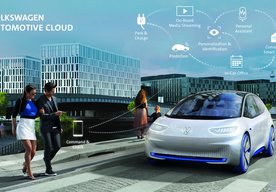 Photo Viac ako automatizácia: budúcnosť prepojených zdieľaných áut podľa Volkswagenu