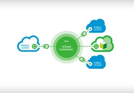 Photo CZ: Služba VMware Cloud Director Service rozširuje možnosti využitia VMware Cloud on AWS