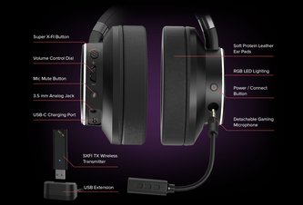 Photo Creative SXFI Theater / Osobné domáce kino