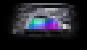 Photo Samsung predstavil nový 200 Mpx snímač fotoaparátu pre smartfóny