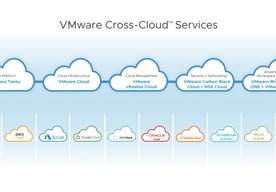 Photo Služby VMware Cross-Cloud nově k dispozici na tržišti Microsoft Azure Marketplace