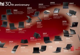 Photo Ikonické notebooky ThinkPad oslavujú 30 rokov na trhu