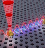 Photo Prelomový pokrok umožní vytvoriť kvantové mechanické prepojenie