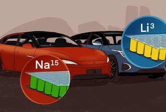 Photo Vyhrá sodík nad lítiom v súperení o batérie elektromobilov? 